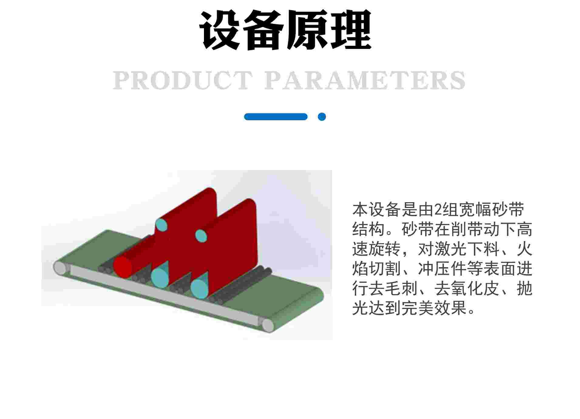 RW1500平面拉丝机产品工作原理